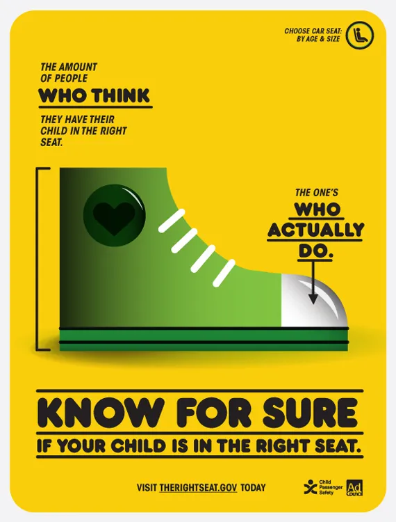 National Highway Traffic Safety Administration